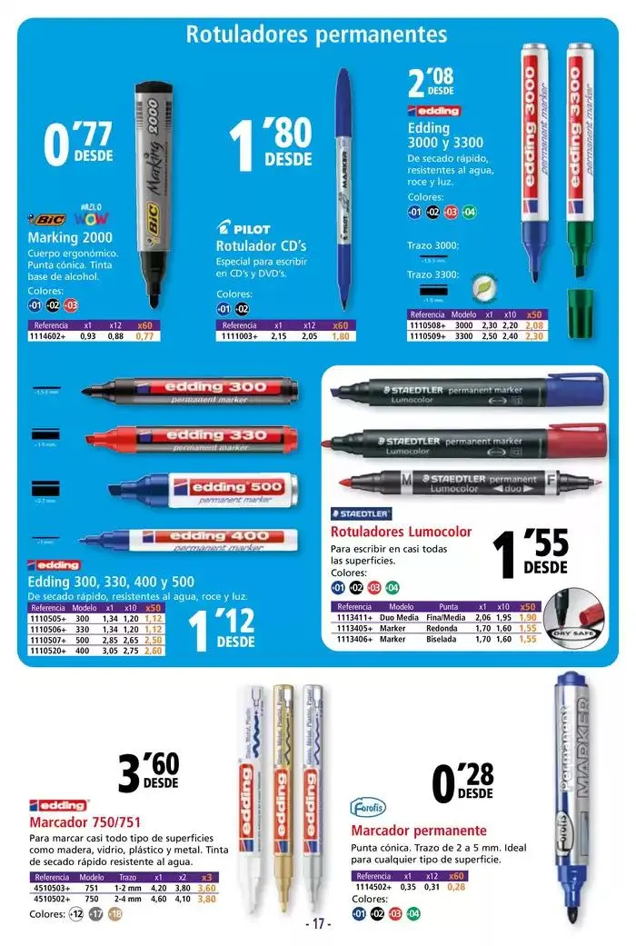 Catálogo de CATÁLOGO EMPRESAS Y PROFESIONALES 8 de mayo al 15 de octubre 2025 - Página 17