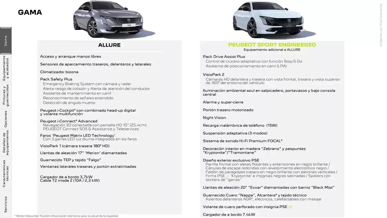 Catálogo de Peugeot 508 13 de noviembre al 13 de noviembre 2025 - Página 2