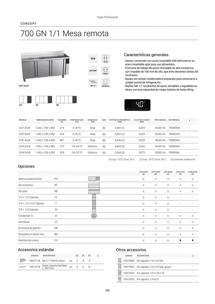 Catálogo de Catálogo Hostelería y Restauración 3 de marzo al 3 de junio 2025 - Página 300