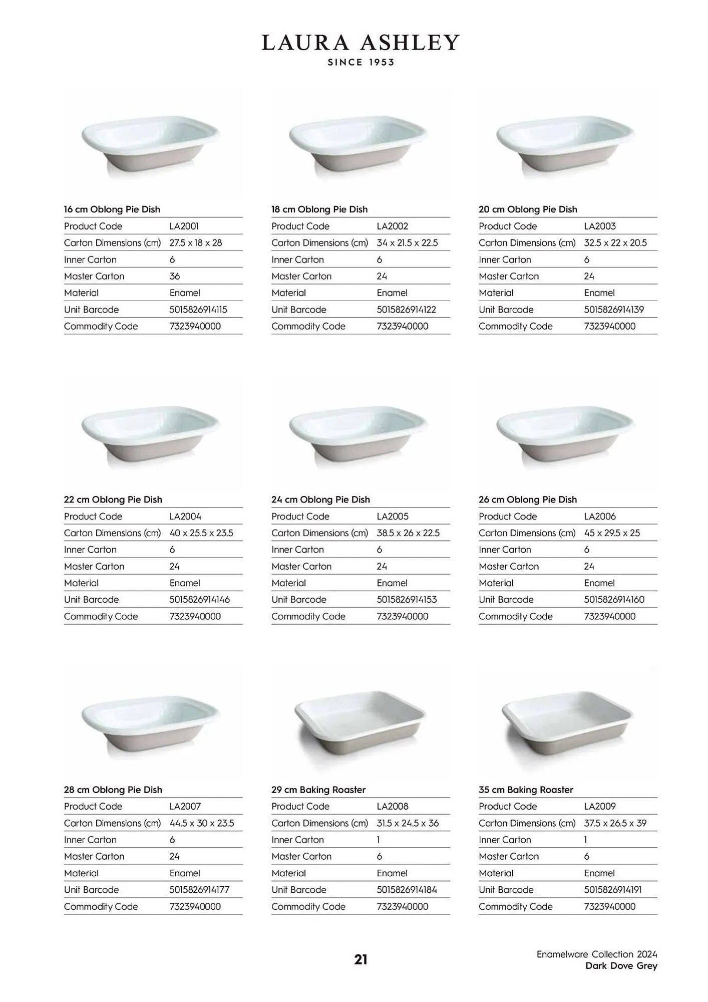 Catálogo de Folleto Laura Ashley 6 de junio al 31 de julio 2025 - Página 21