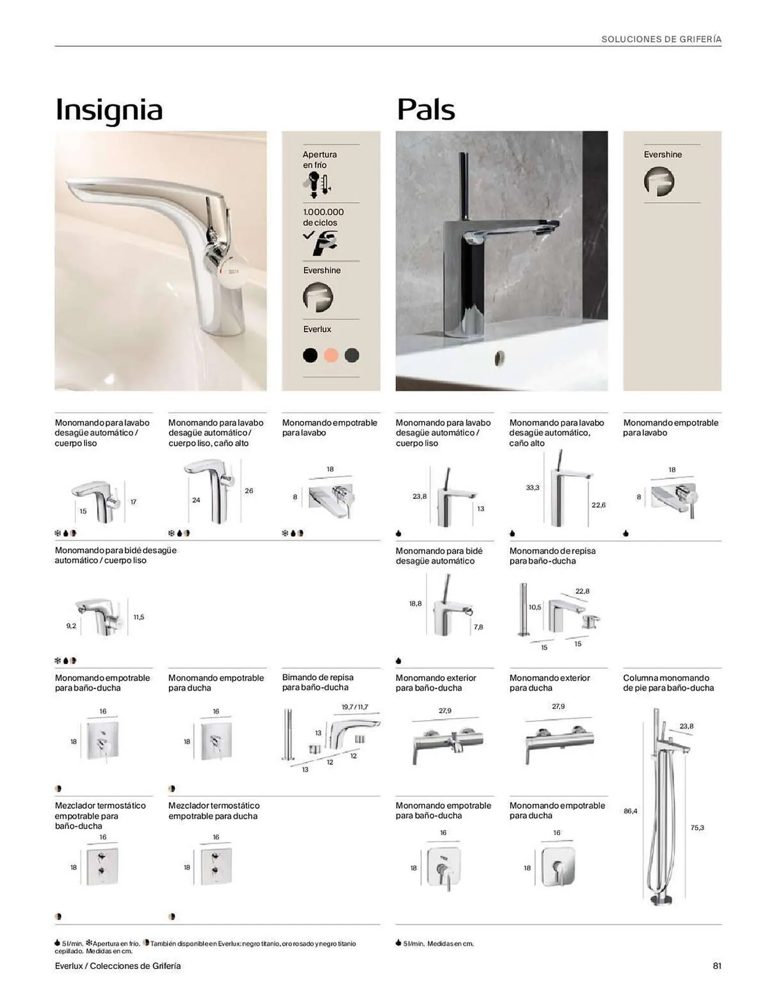Catálogo de Folleto Roca 5 de enero al 1 de enero 2024 - Página 83
