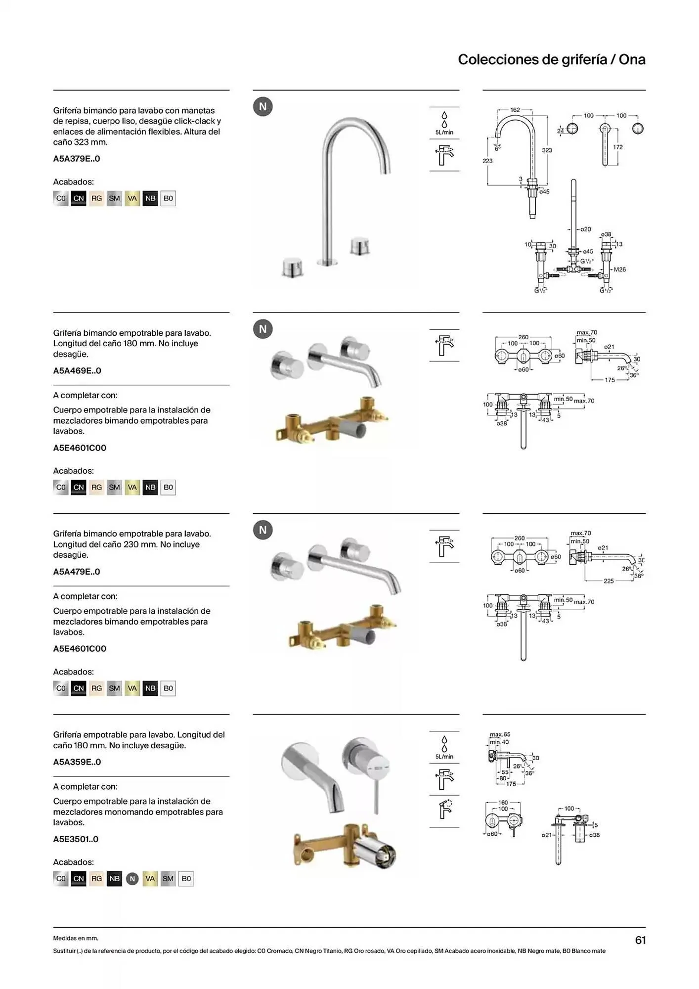 Catálogo de Folleto Roca 9 de enero al 31 de diciembre 2025 - Página 63