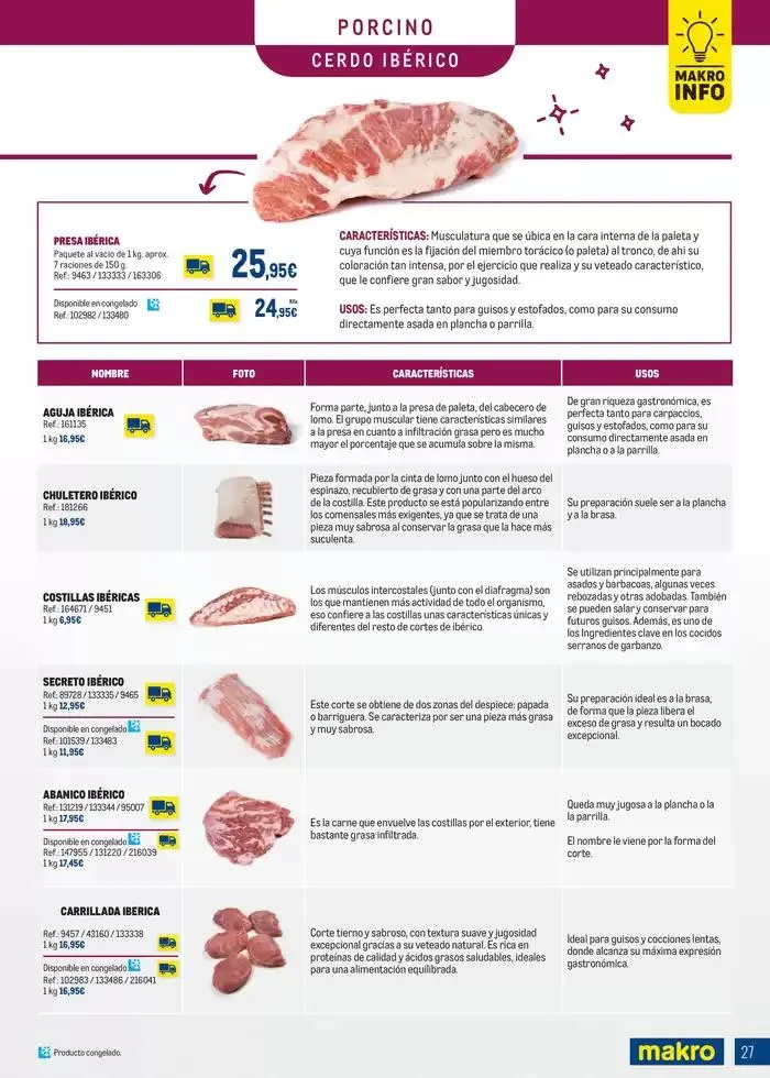 Catálogo de Especial Carnes Canarias 7 de abril al 4 de mayo 2025 - Página 27