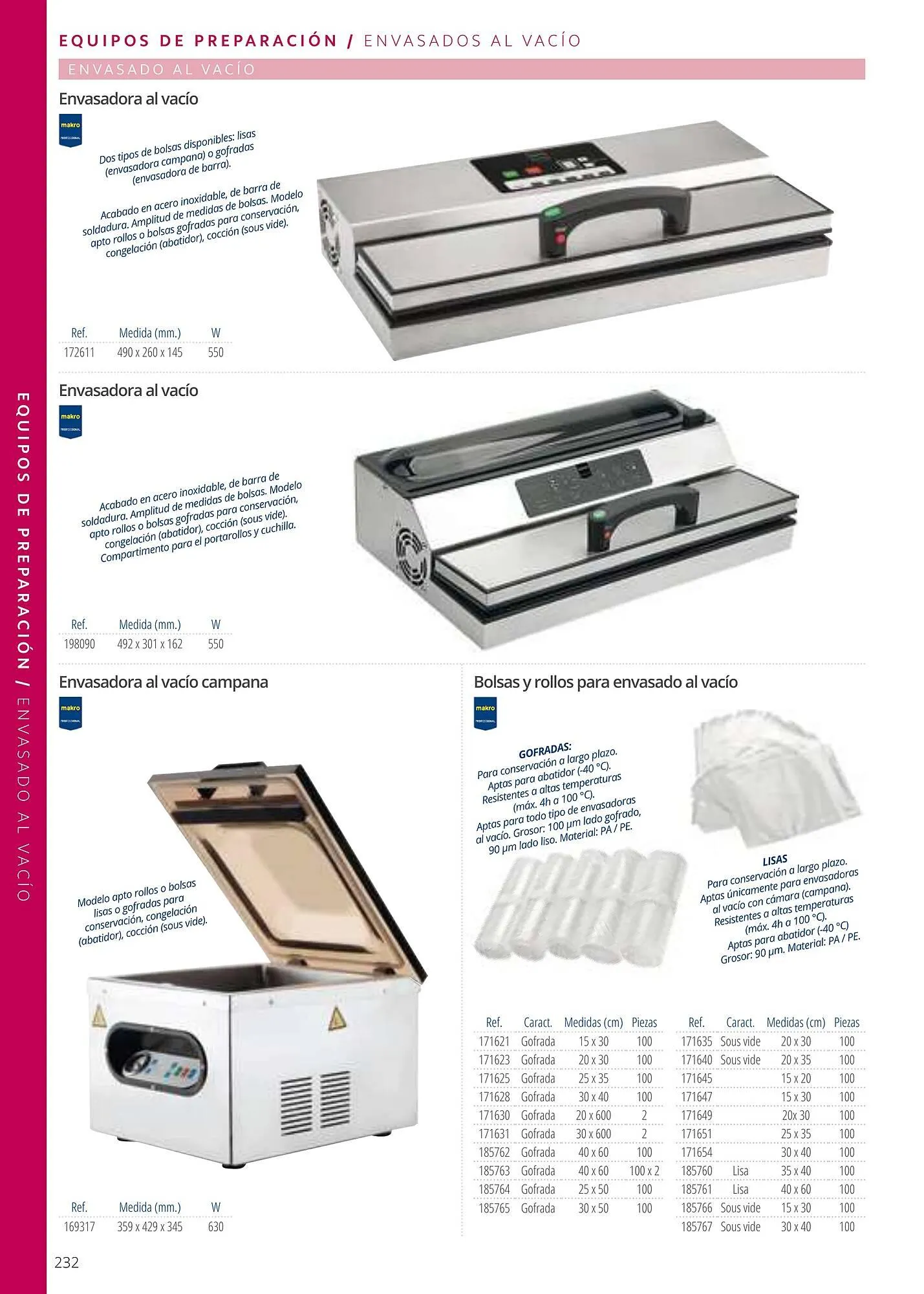 Catálogo de Folleto Makro 6 de enero al 1 de enero 2026 - Página 232