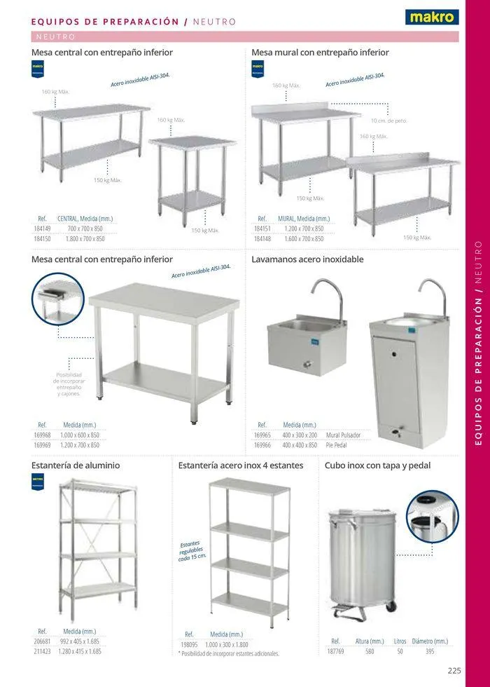 Catálogo de Equipamiento y suministros 23 de julio al 30 de noviembre 2024 - Página 225