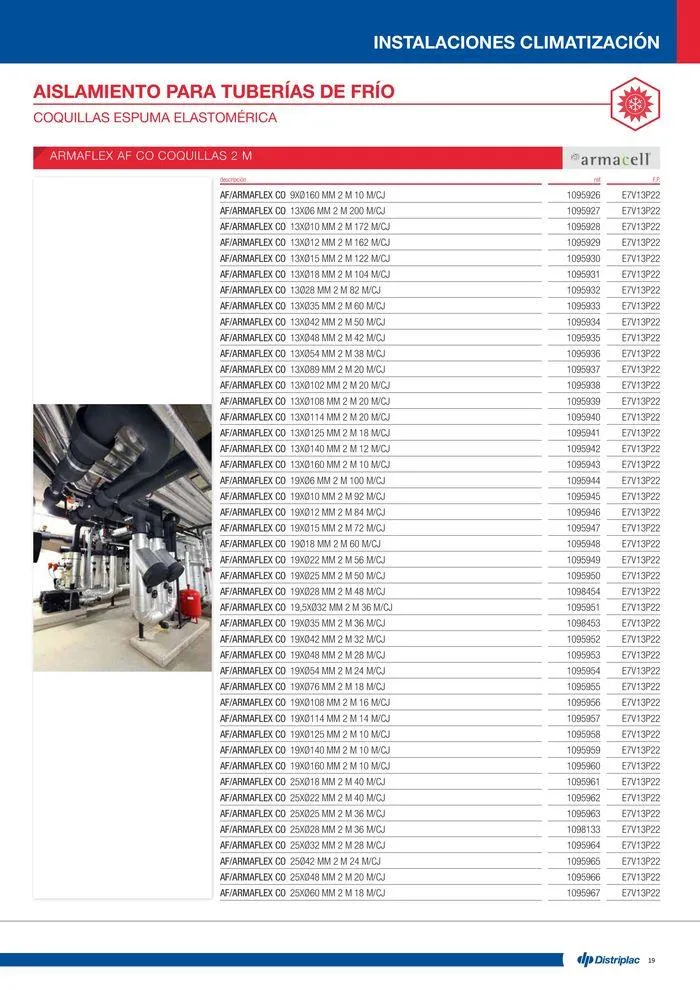 Catálogo de Catálogo Industria 2024-2025 4 de junio al 1 de enero 2025 - Página 19