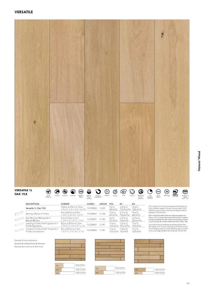 Catálogo de General Catalogue 2024 22 de mayo al 1 de enero 2025 - Página 369