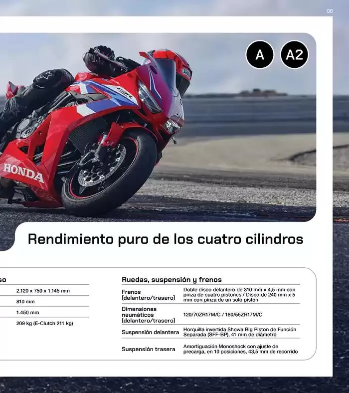 Catálogo de Gama SuperSport 2025 14 de mayo al 31 de diciembre 2025 - Página 12