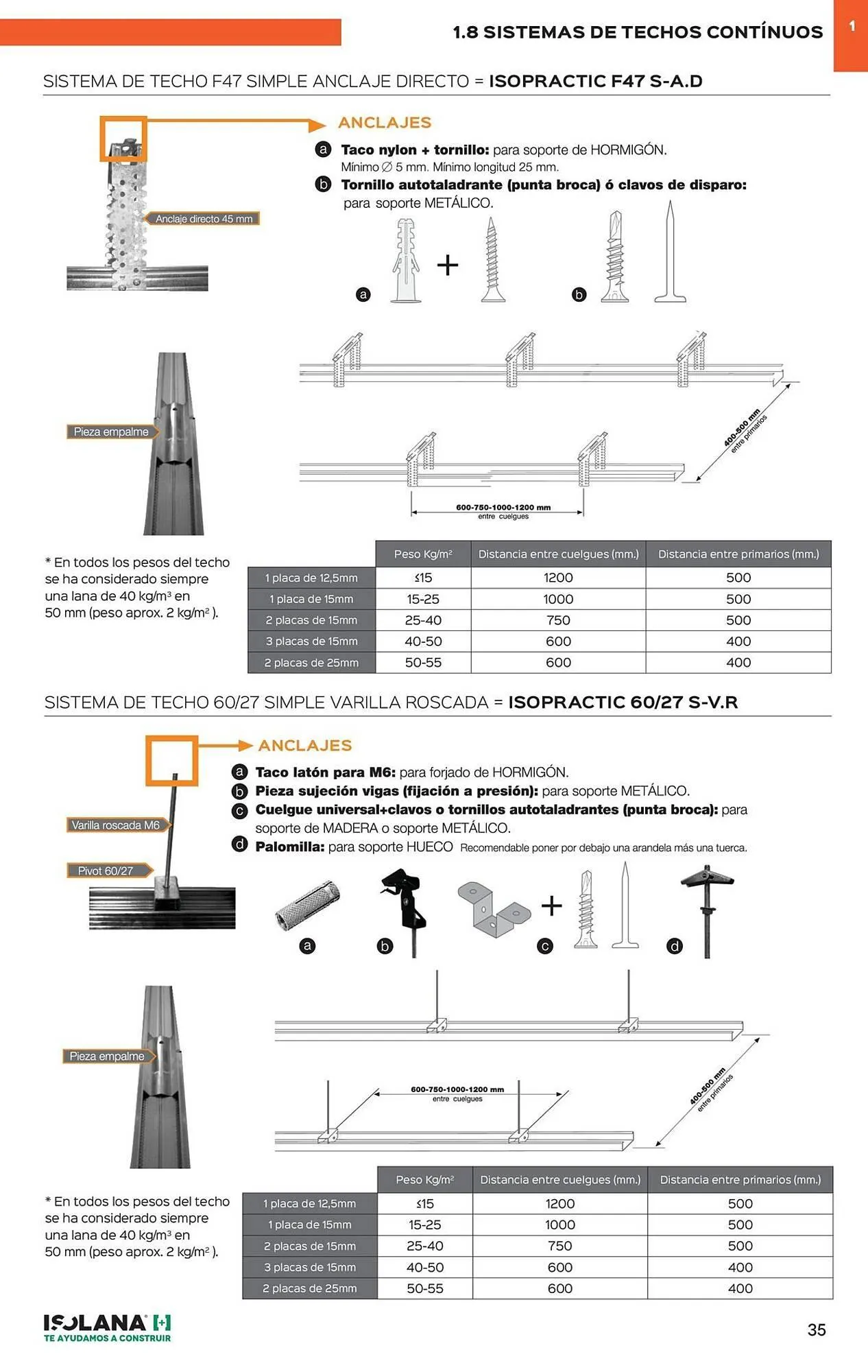 Catálogo de Catálogo Isolana 5 de enero al 31 de enero 2026 - Página 30