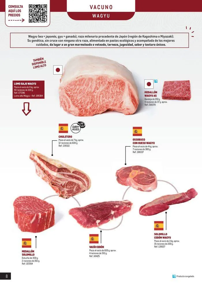 Catálogo de Especial Carnes Península 12 de junio al 31 de diciembre 2024 - Página 8