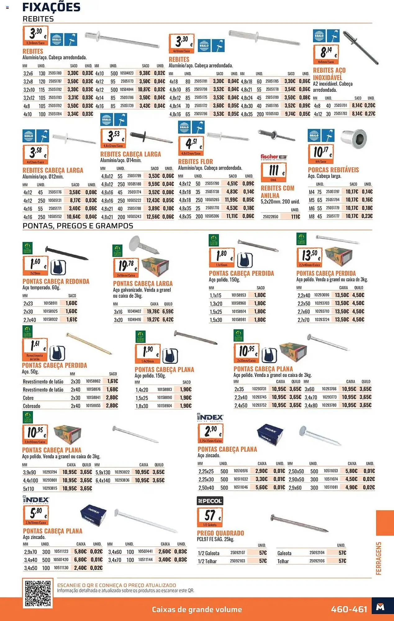 Catálogo de Folleto Obramat 17 de agosto al 28 de agosto 2025 - Página 461
