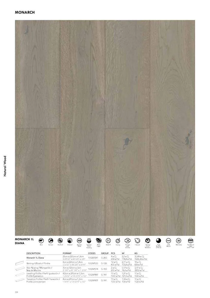 Catálogo de General Catalogue 2024 22 de mayo al 1 de enero 2025 - Página 344