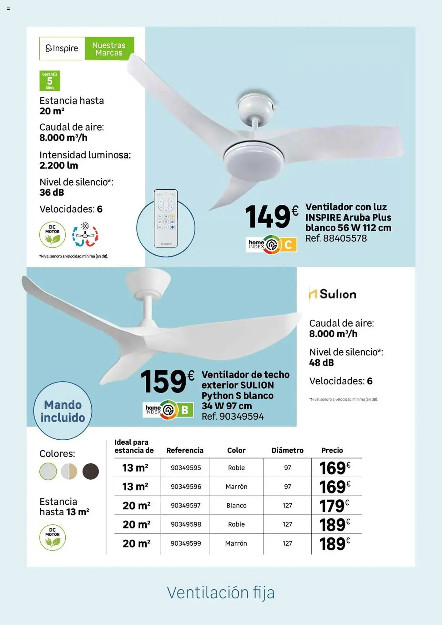 Catálogo de Folleto Leroy Merlin 24 de junio al 21 de julio 2025 - Página 133