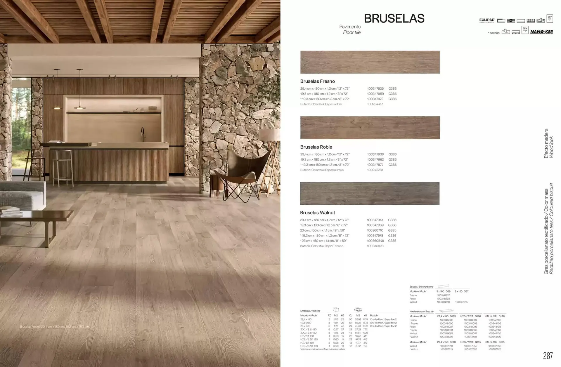 Catálogo de Folleto Porcelanosa 6 de febrero al 31 de diciembre 2025 - Página 145