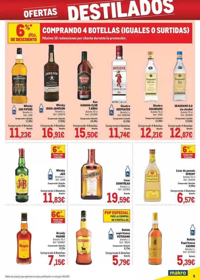 Catálogo de Makro Precios Canarias 5 de mayo al 1 de junio 2025 - Página 9