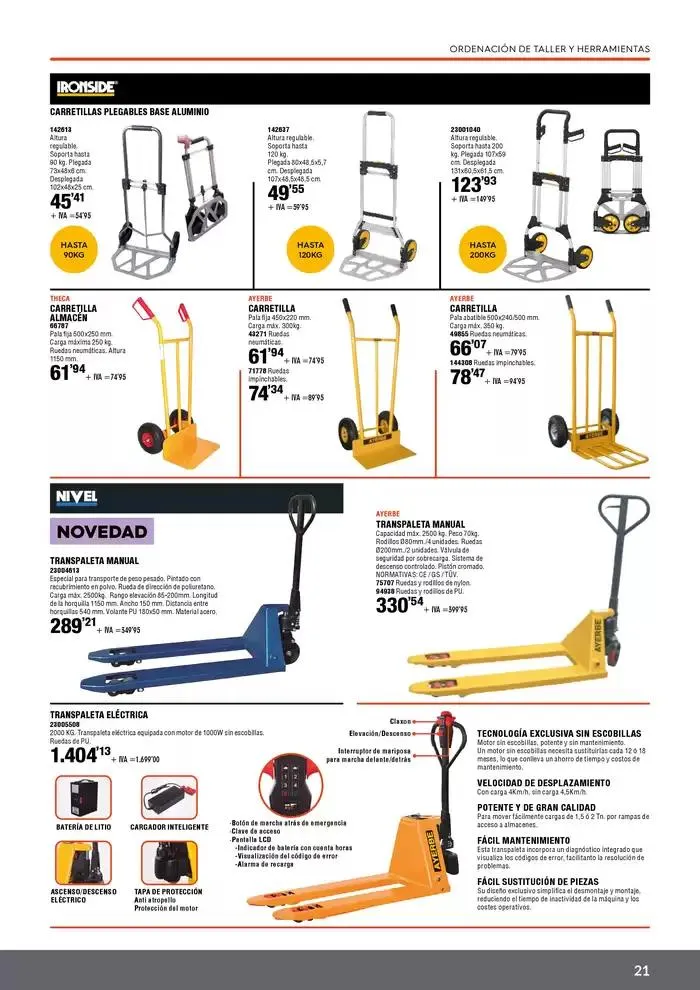 Catálogo de Profesional Primavera 2025 22 de abril al 22 de julio 2025 - Página 21