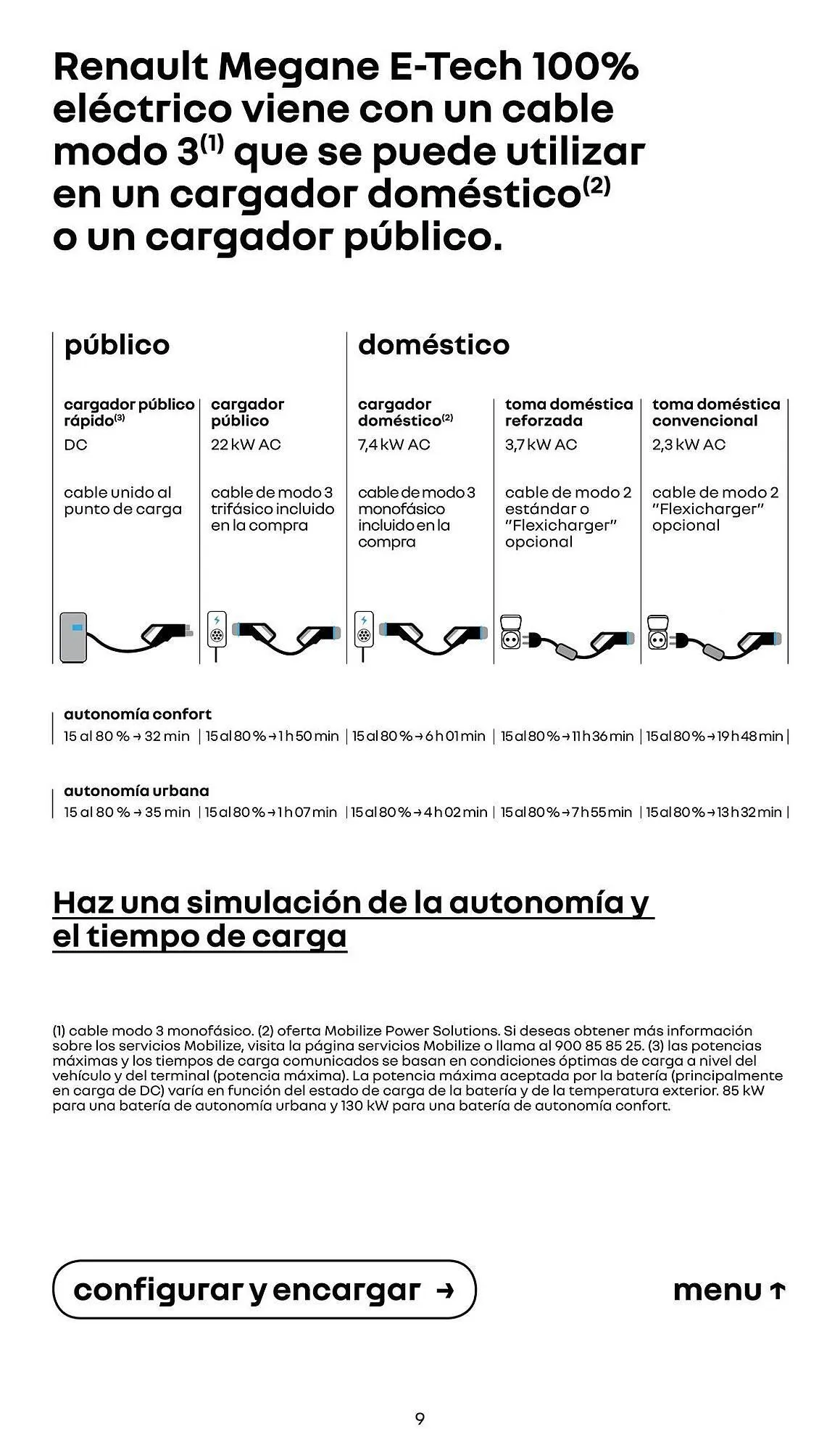Catálogo de Folleto Renault 22 de junio al 22 de junio 2025 - Página 9