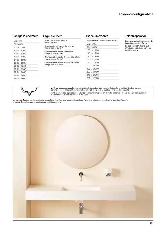 Catálogo de Colecciones de Baño, Muebles y Accesorios 9 de enero al 31 de diciembre 2025 - Página 163