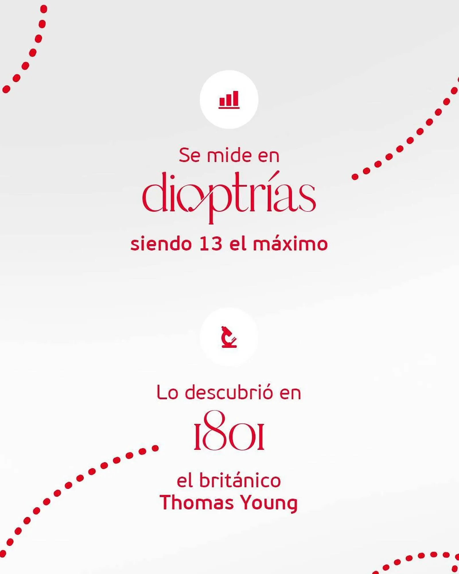 Catálogo de Folleto General Óptica 6 de mayo al 12 de mayo 2026 - Página 3