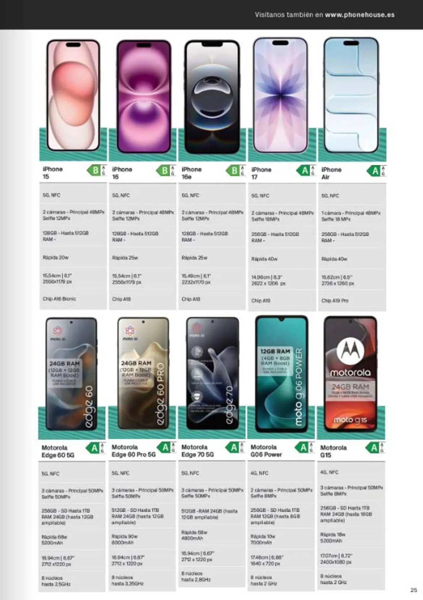 Catálogo de Catálogo Phone House 3 de febrero al 28 de febrero 2026 - Página 25