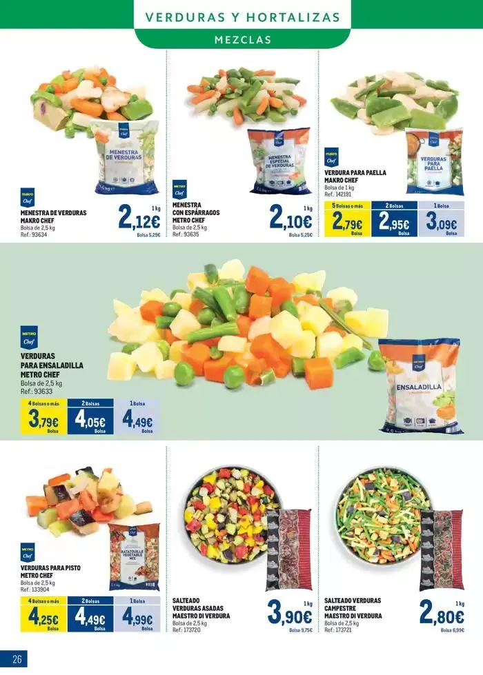 Catálogo de Especial Congelados Sur II 5 de mayo al 1 de junio 2025 - Página 26