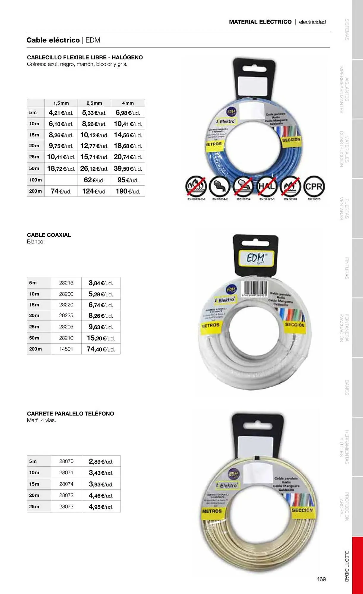 Catálogo de Folleto Grup Gamma 1 de febrero al 31 de diciembre 2023 - Página 471