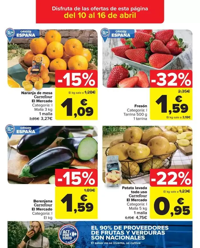 Catálogo de 2ªunidad -50% En más de 700 productos 10 de abril al 21 de abril 2025 - Página 3