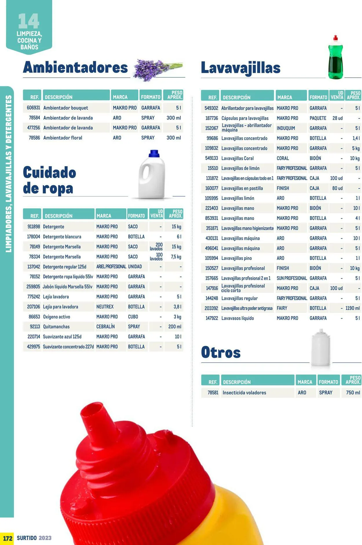 Catálogo de Makro Oferta actual 7 de julio al 31 de diciembre 2023 - Página 172