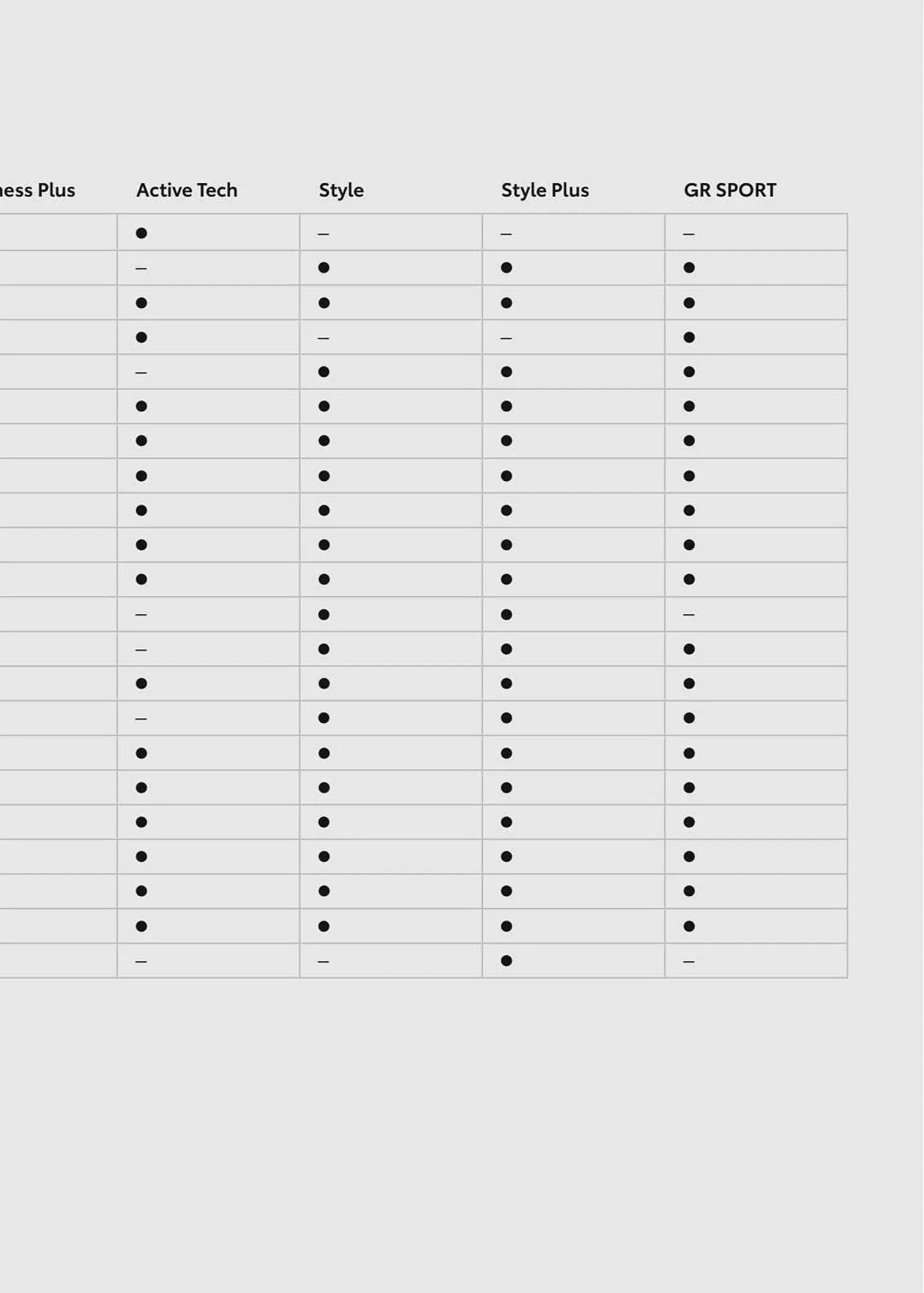 Catálogo de Folleto Toyota 8 de agosto al 8 de agosto 2024 - Página 95