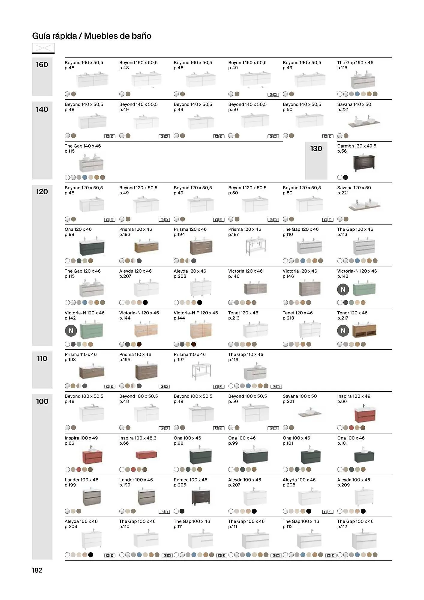 Catálogo de Folleto Roca 21 de febrero al 4 de enero 2025 - Página 184