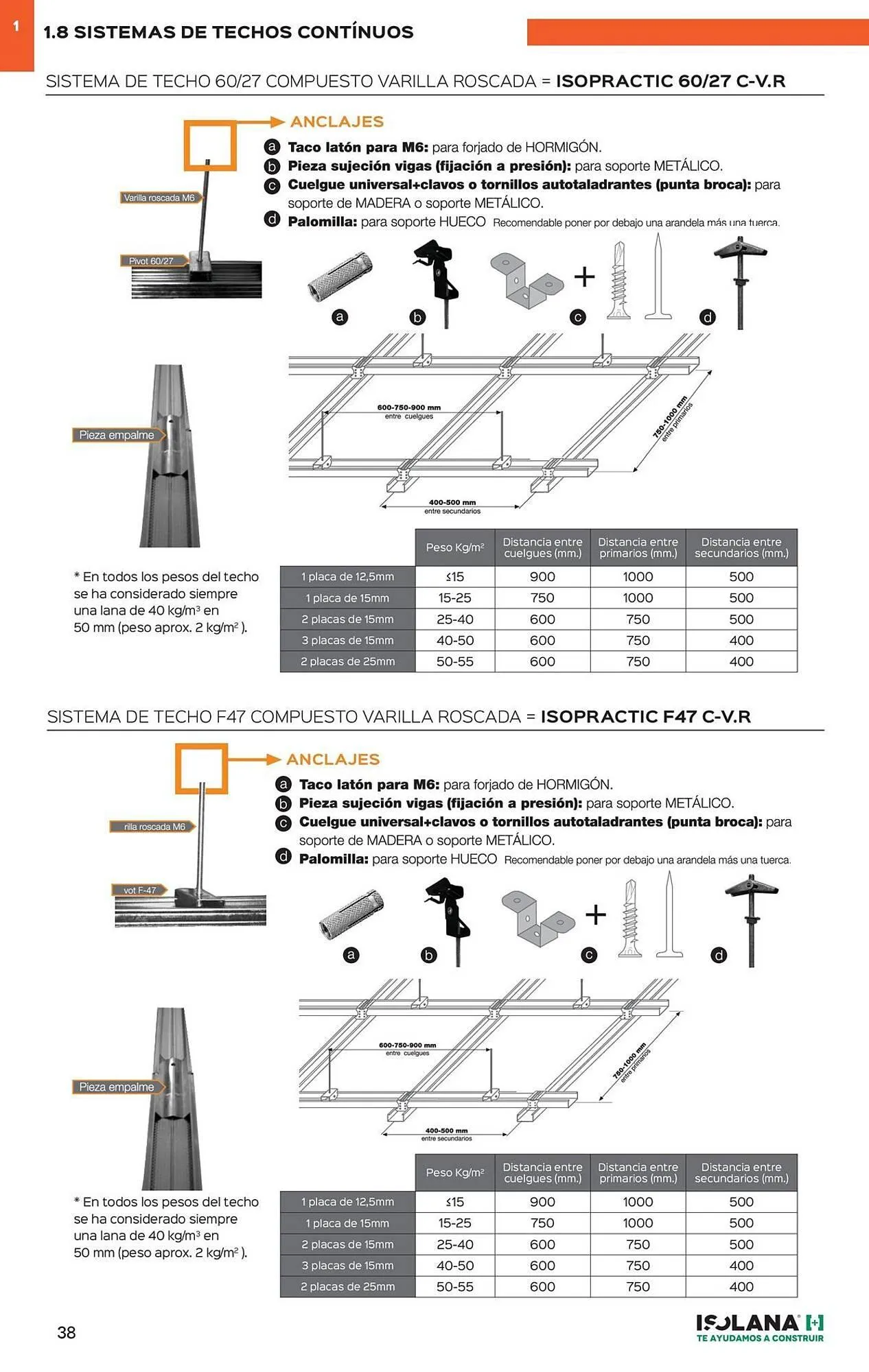 Catálogo de Catálogo Isolana 5 de enero al 31 de enero 2026 - Página 33