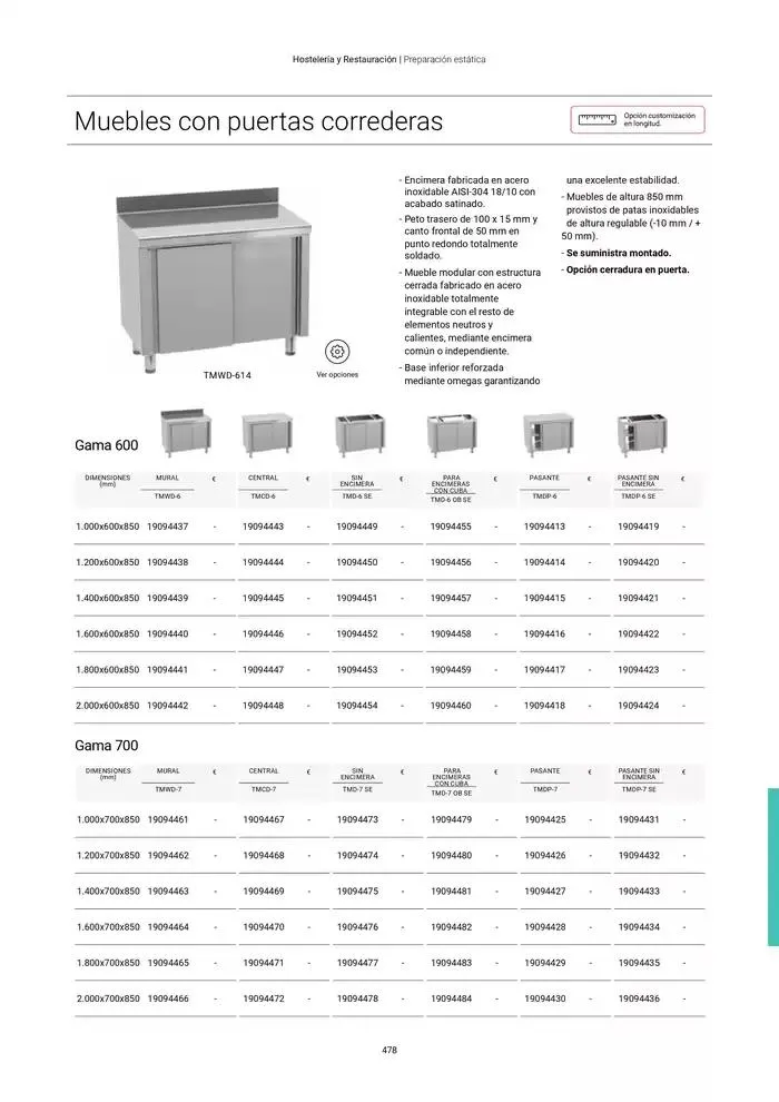 Catálogo de Catálogo Hostelería y Restauración 3 de marzo al 3 de junio 2025 - Página 479