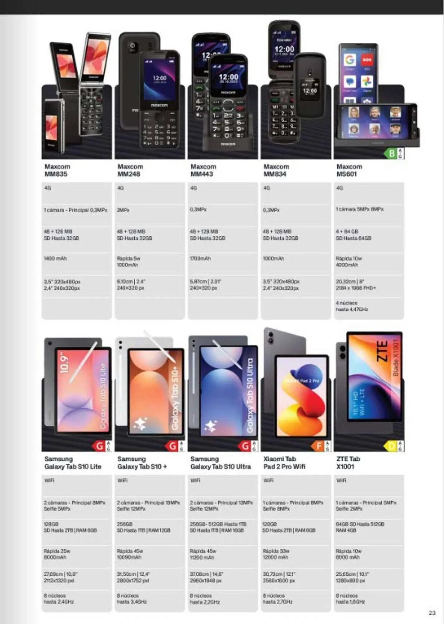 Catálogo de Catálogo Phone House 8 de mayo al 31 de julio 2026 - Página 23