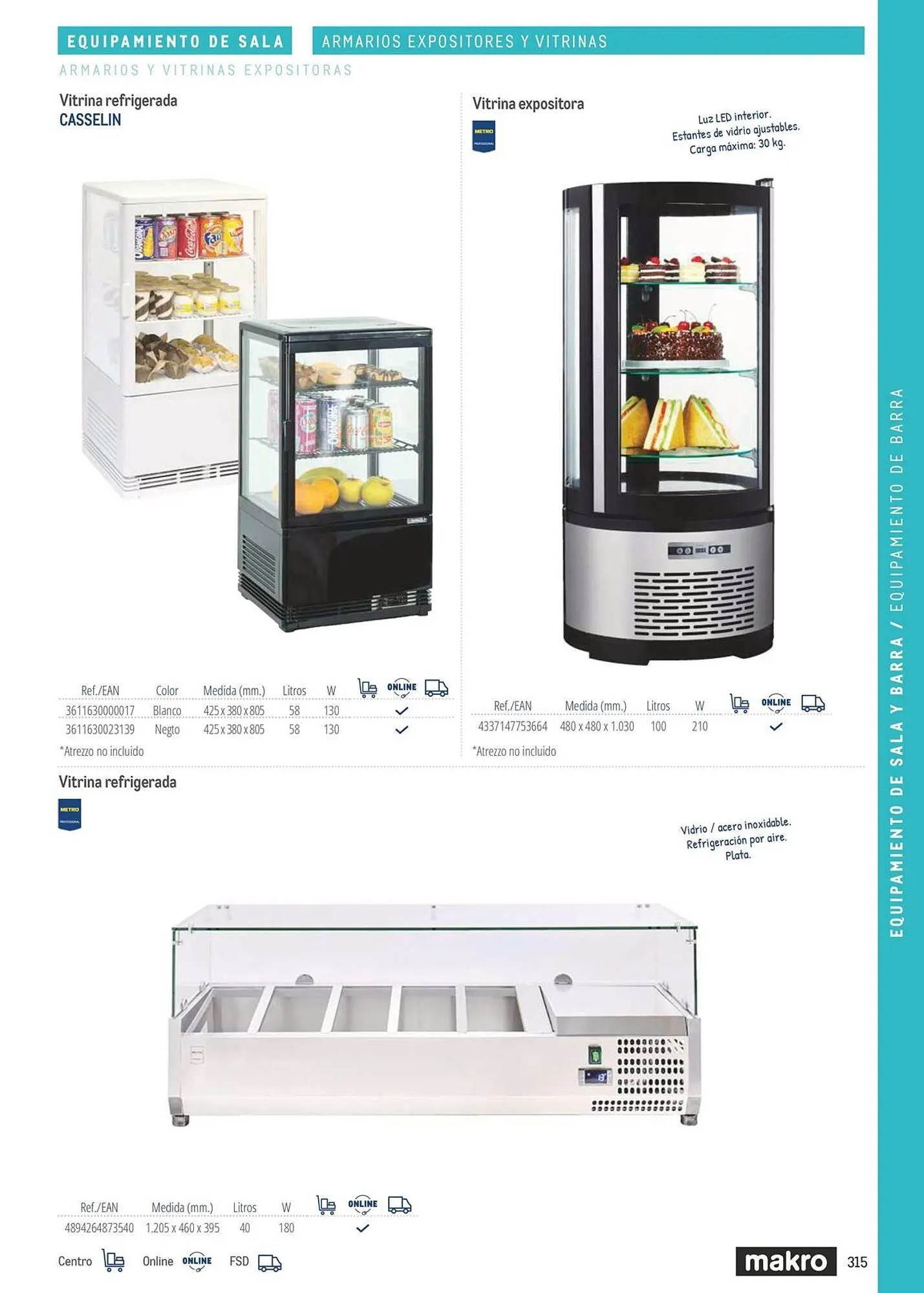 Catálogo de Catálogo Makro 6 de marzo al 31 de diciembre 2026 - Página 315