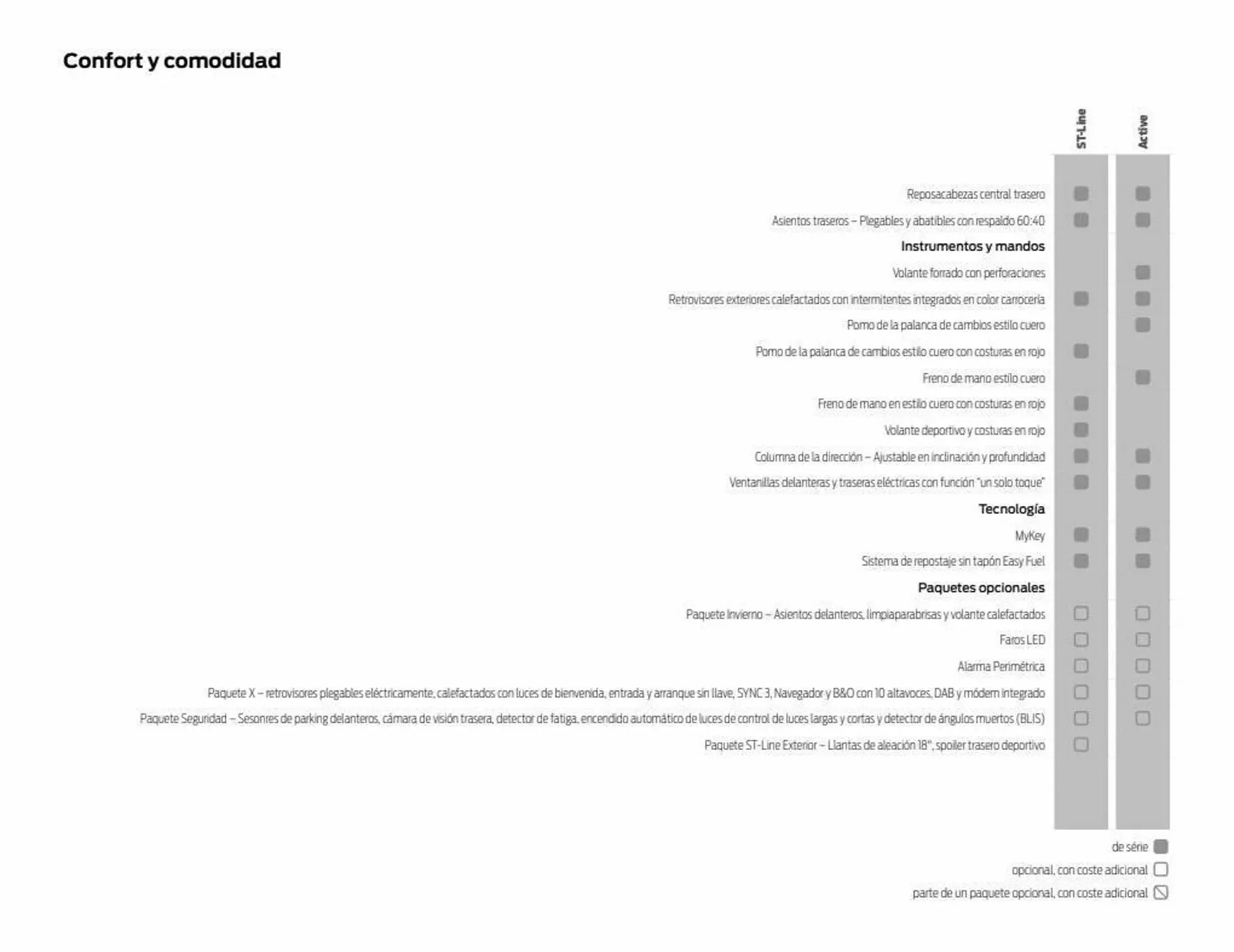 Catálogo de Folleto Ford 11 de enero al 31 de diciembre 2023 - Página 49