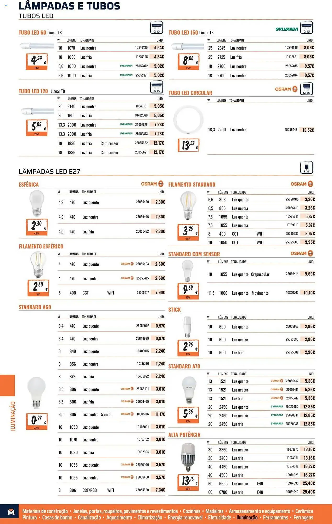 Catálogo de Folleto Obramat 17 de agosto al 28 de diciembre 2025 - Página 366