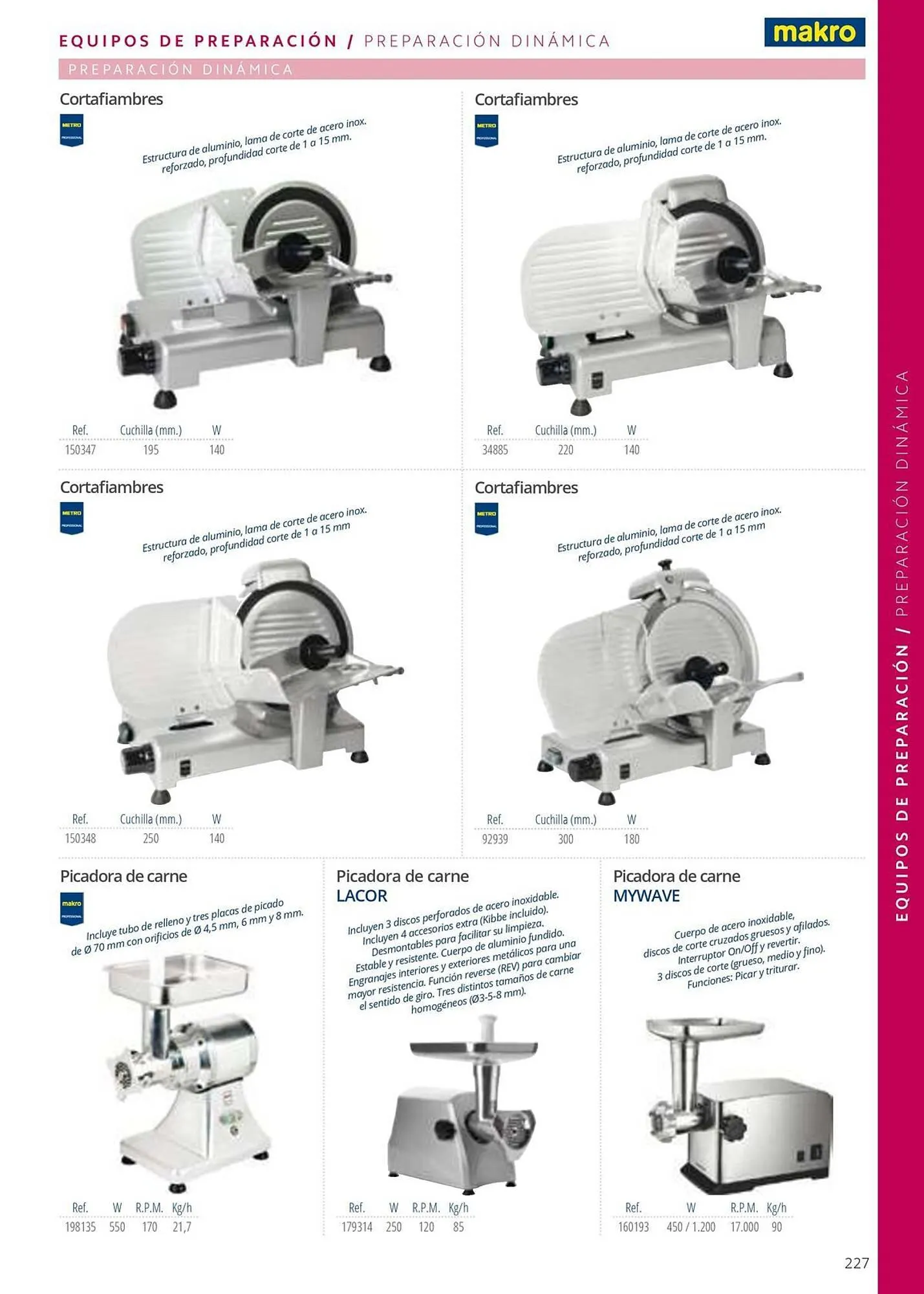 Catálogo de Folleto Makro 12 de junio al 31 de diciembre 2025 - Página 227
