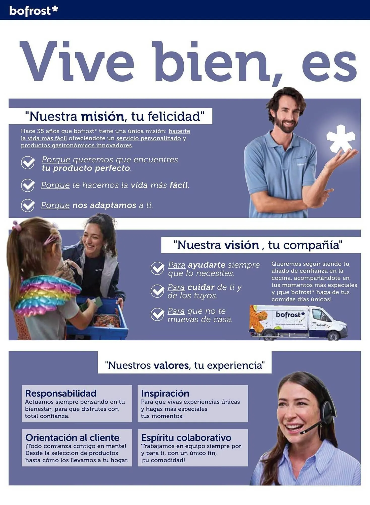 Catálogo de Catálogo Bofrost 15 de septiembre al 31 de diciembre 2025 - Página 4