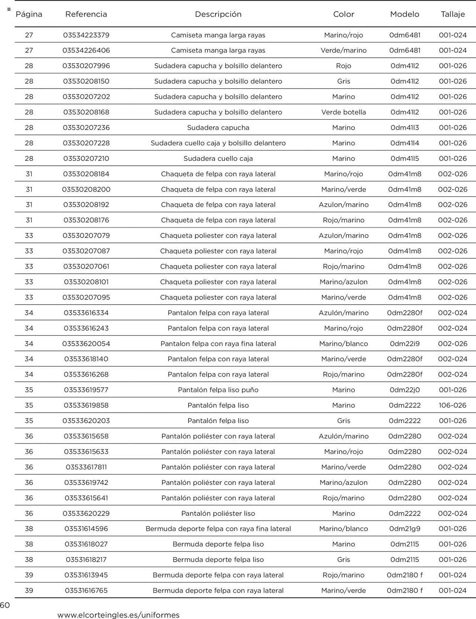 Catálogo de Folleto El Corte Inglés 19 de junio al 26 de julio 2025 - Página 60