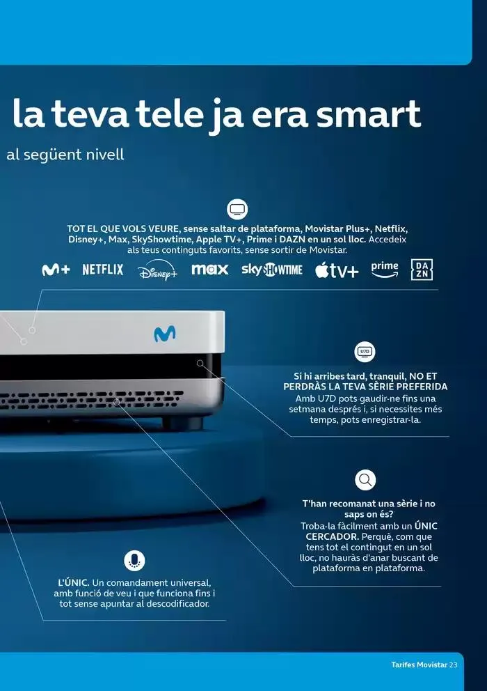 Catálogo de Connecta amb tu 7 de abril al 5 de mayo 2025 - Página 23