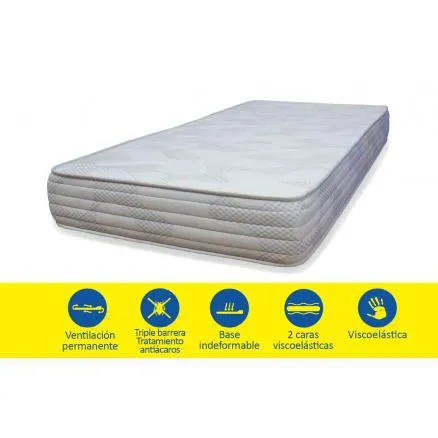 Colchón Castello Viscoelástico