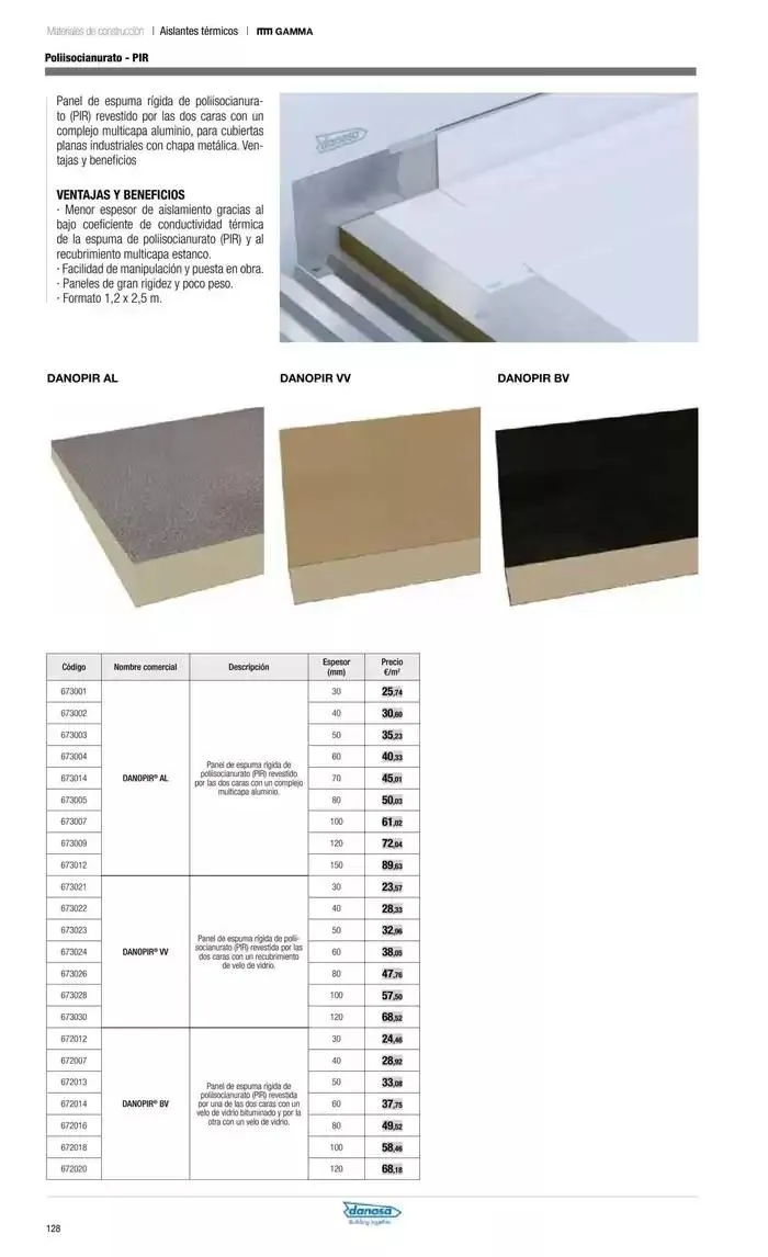 Catálogo de Catálogo Grup Gamma 14 de octubre al 31 de marzo 2025 - Página 31