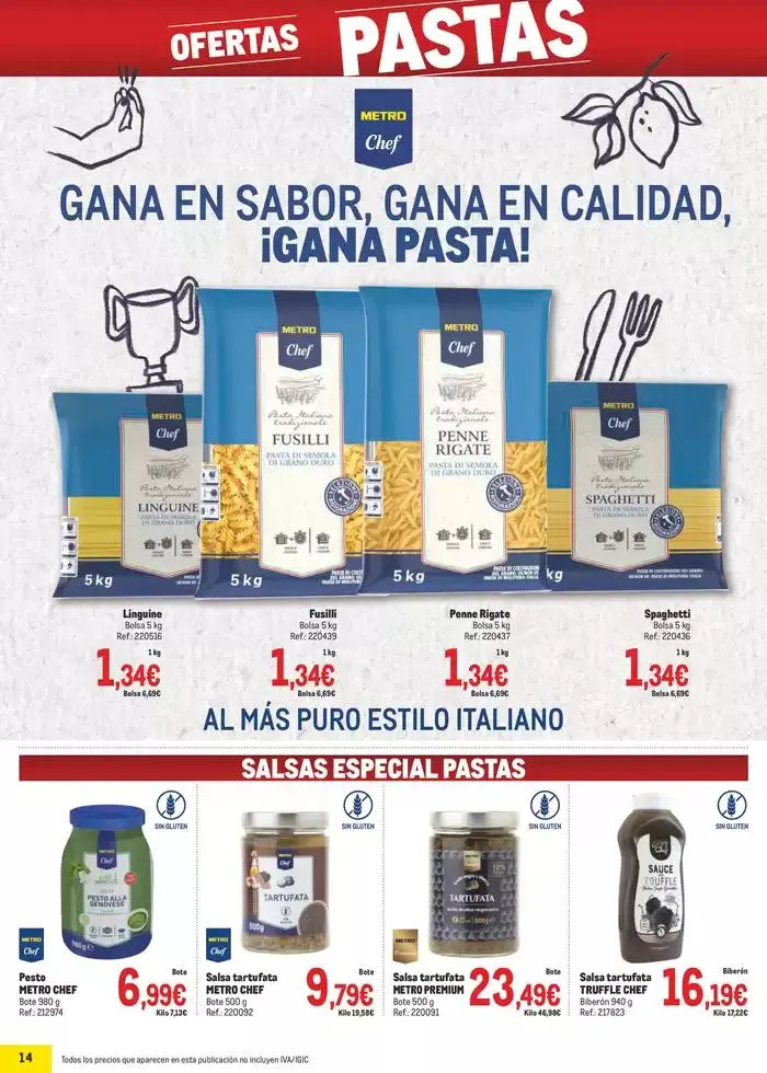 Catálogo de Makro Precios Centro 5 de mayo al 1 de junio 2025 - Página 14