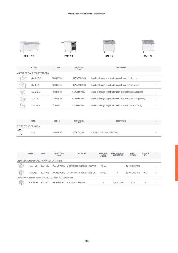 Catálogo de Catálogo Hostelería y Restauración 3 de marzo al 3 de junio 2025 - Página 409
