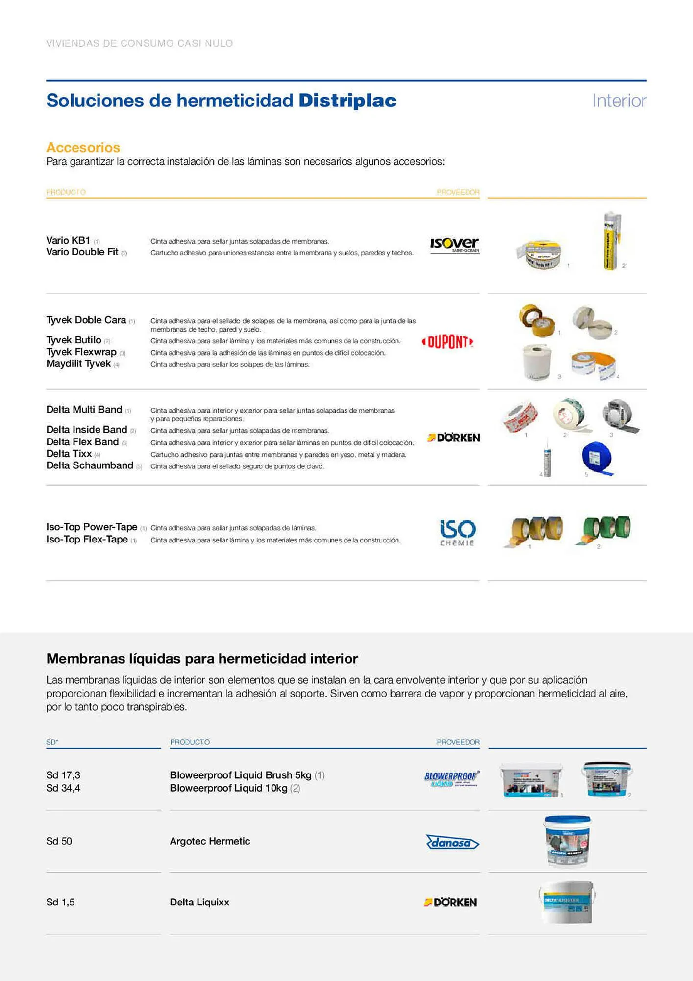 Catálogo de Folleto Distriplac 31 de marzo al 28 de julio 2023 - Página 6