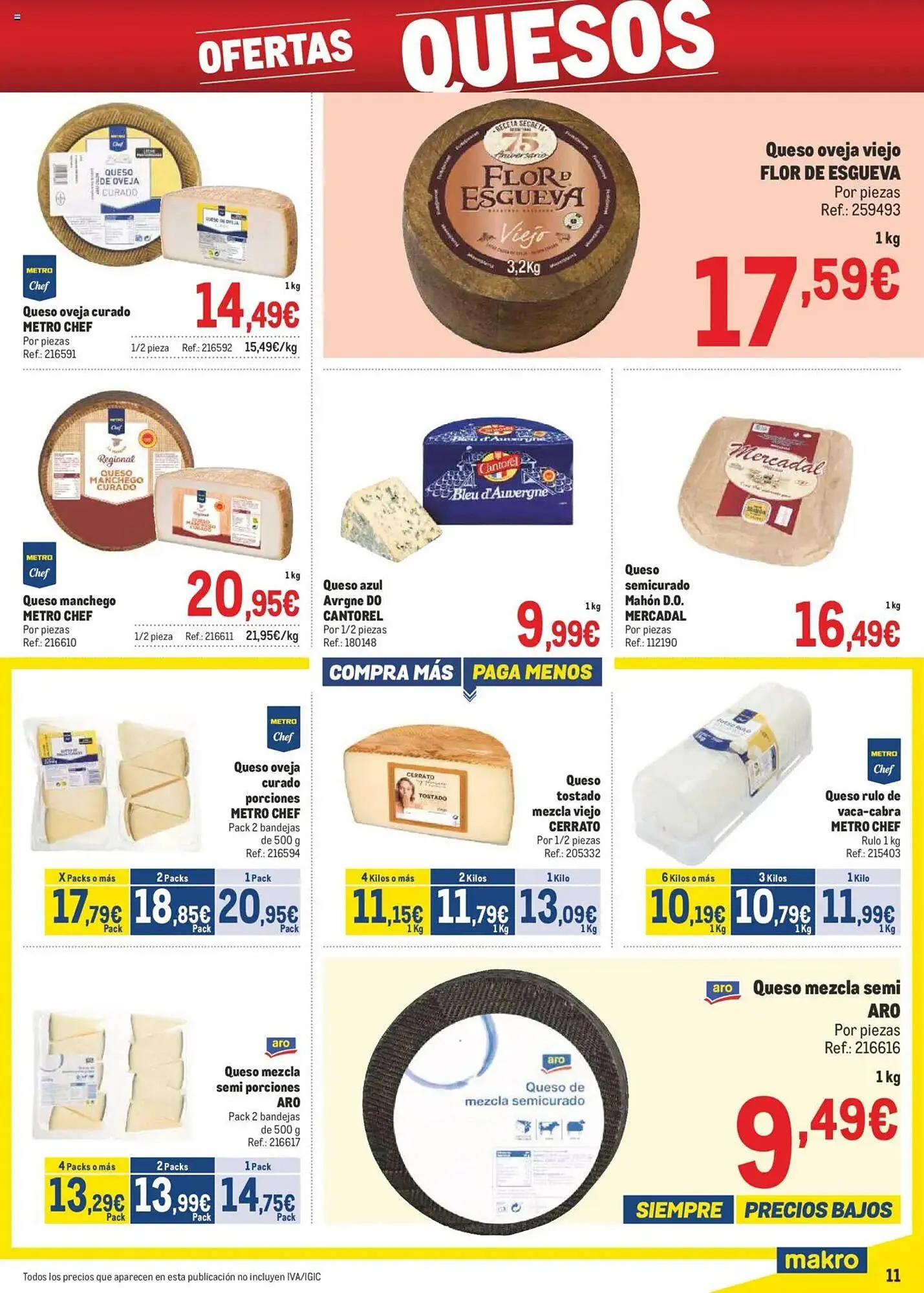 Catálogo de Folleto Makro 2 de junio al 6 de julio 2025 - Página 11