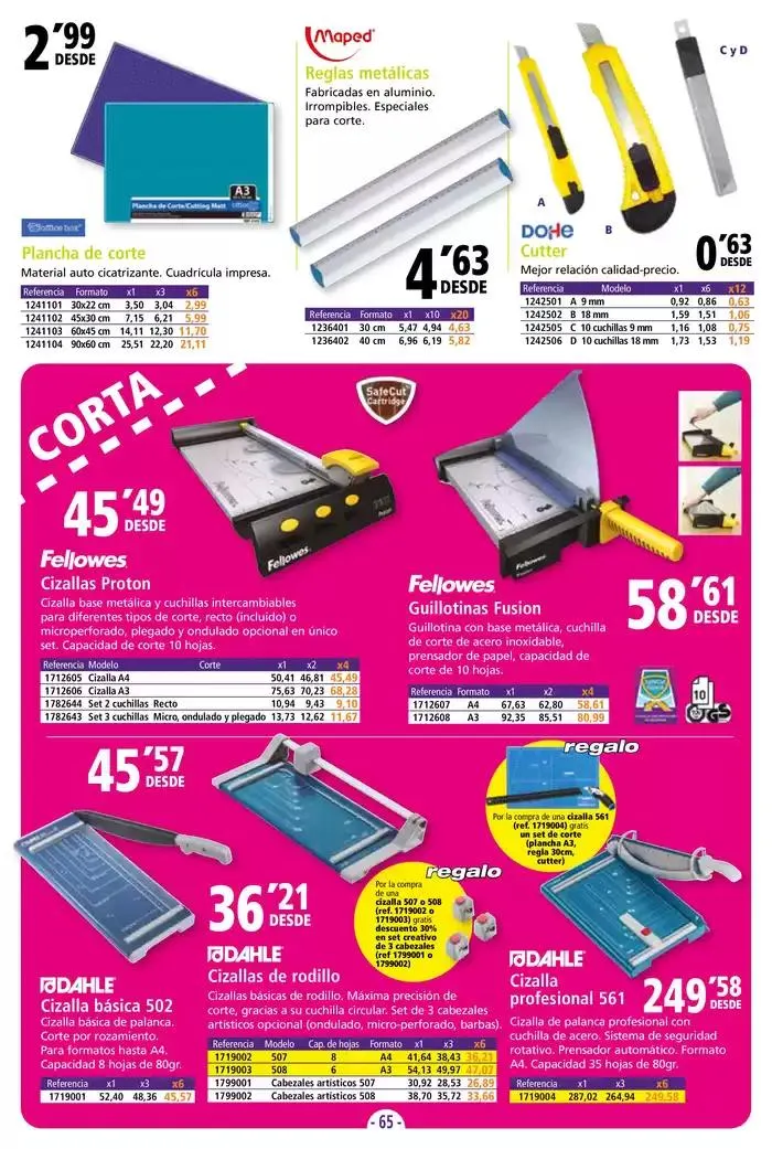 Catálogo de CATÁLOGO EMPRESAS Y PROFESIONALES 8 de mayo al 10 de octubre 2025 - Página 65