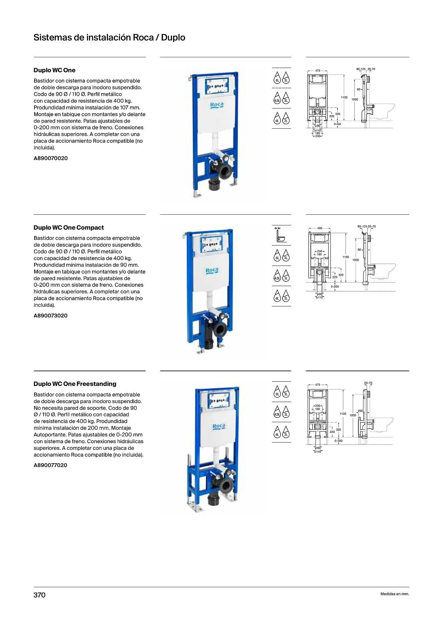 Catálogo de Folleto Roca 21 de febrero al 4 de enero 2025 - Página 372
