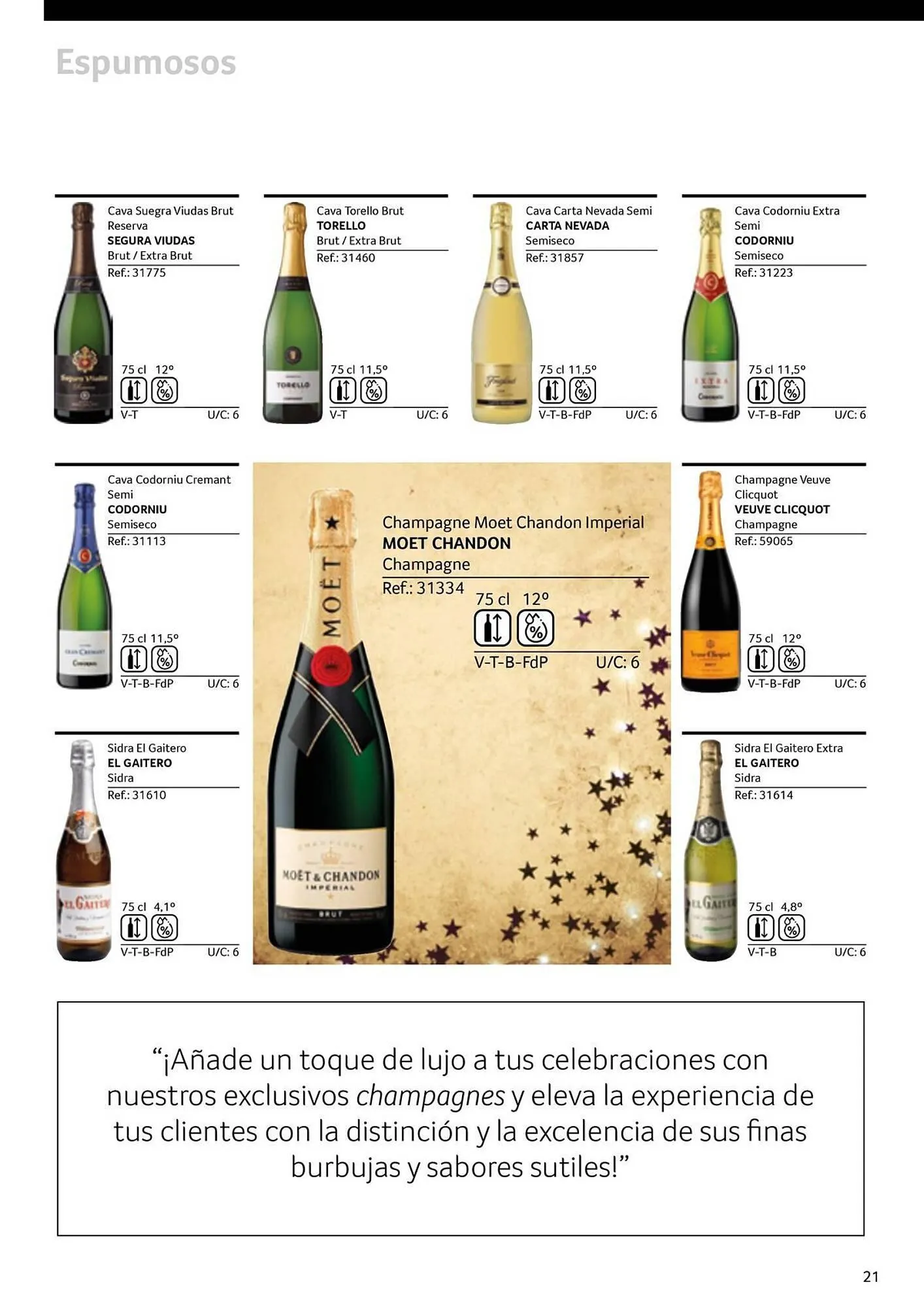 Catálogo de Folleto GM Cash & Carry 30 de septiembre al 31 de diciembre 2025 - Página 21