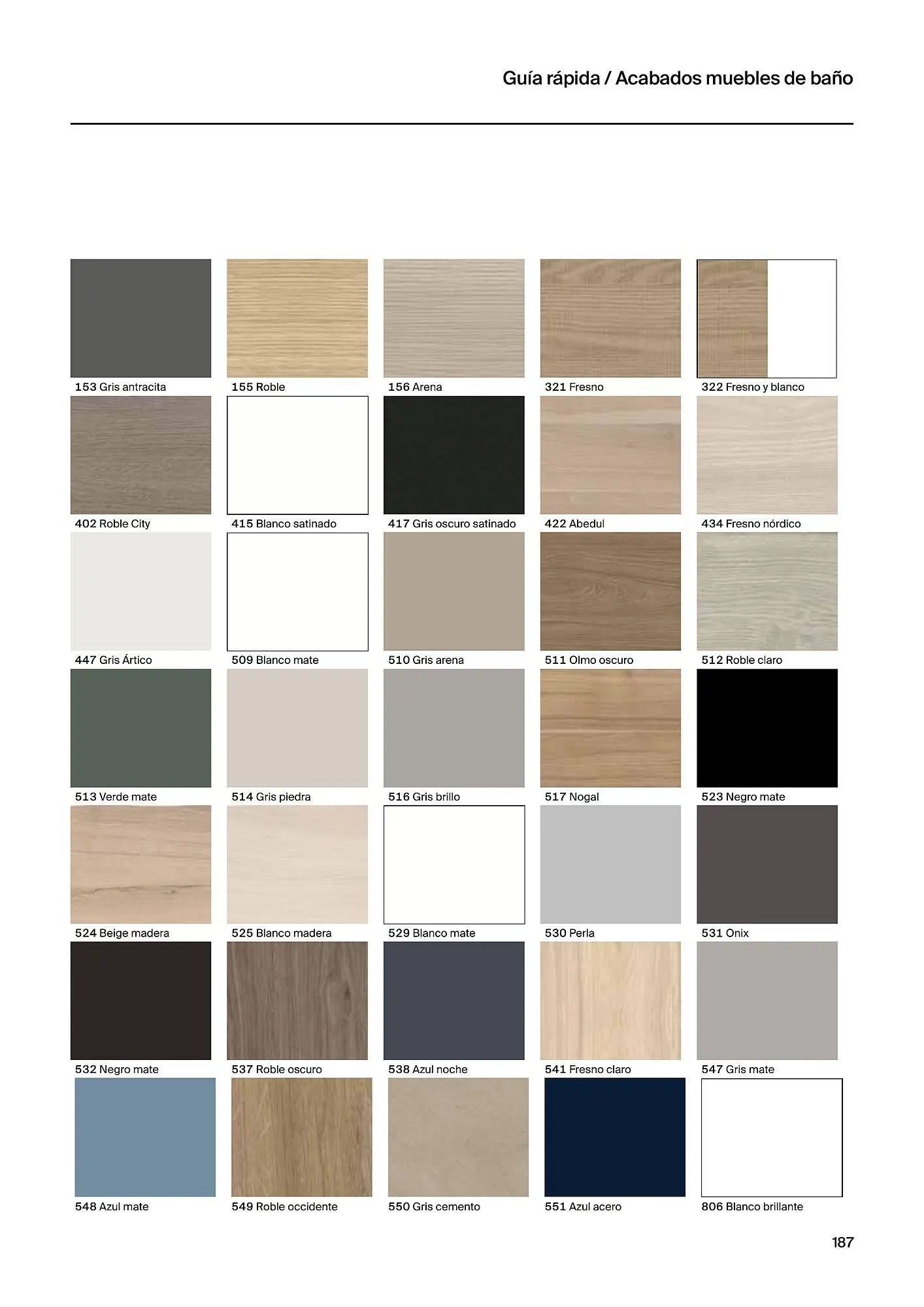 Catálogo de Folleto Roca 21 de febrero al 4 de enero 2025 - Página 189